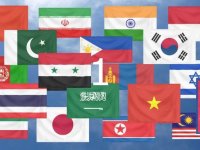 Asian Capitals Quiz Game